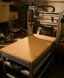 Machine servo 